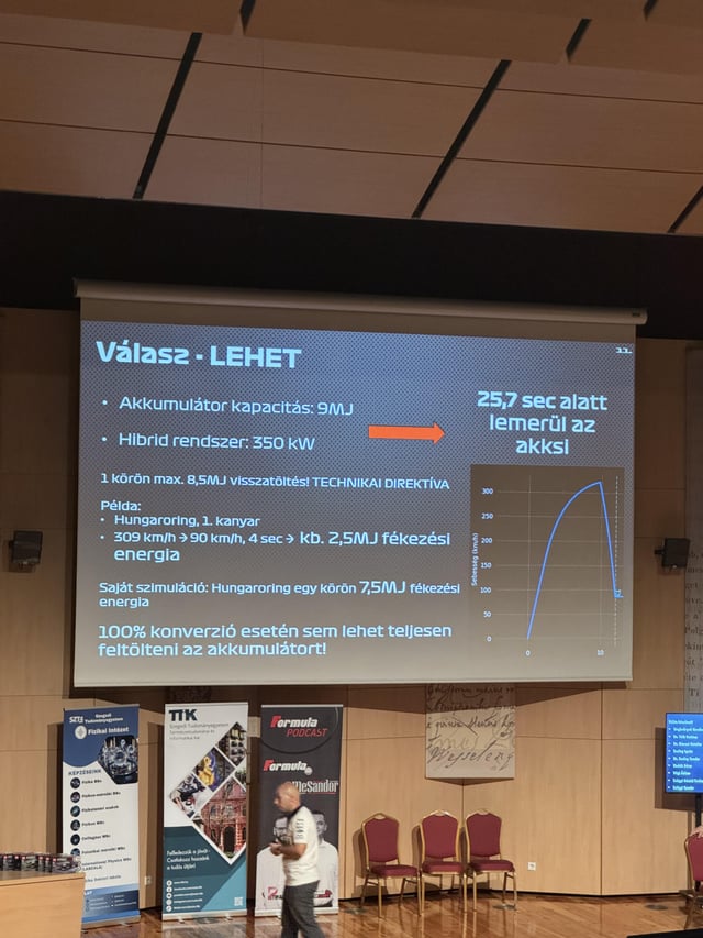 F1 Regulations: Battery Management Drives Unpredictable Races